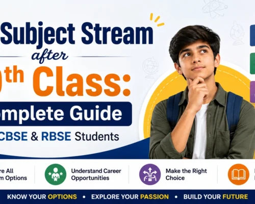 Best Subject Stream after 10th Class
