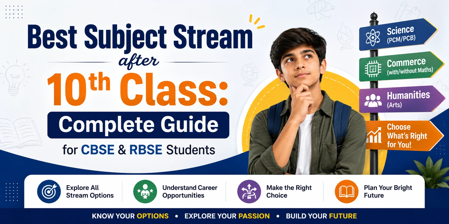 Best Subject Stream after 10th Class