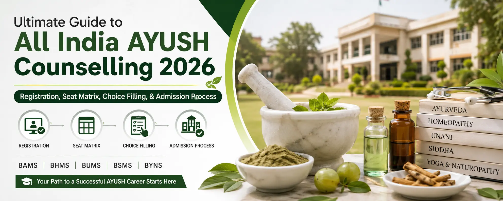 Ultimate Guide to All India AYUSH Counselling 2026 Registration, Seat Matrix, Choice Filling, & Admission Process